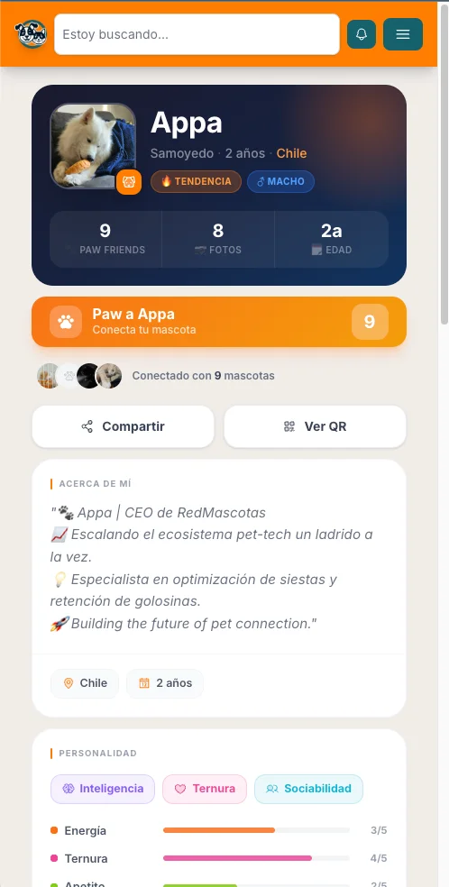 Perfil real de Appa con foto, raza, edad, galería y personalidad
